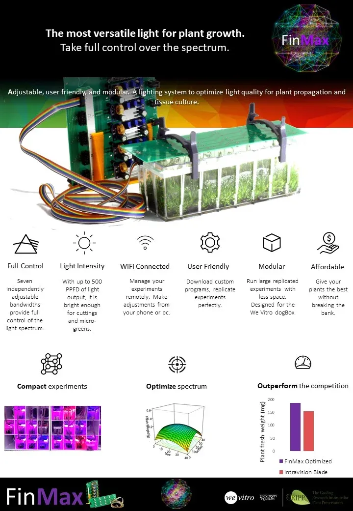 Original FinMax design sheet showing the Prismatic controller board, wired light array, and tissue-culture vessel